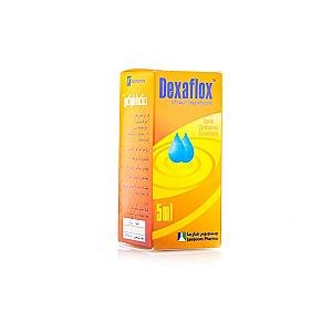 اندكس (ديكسا) قطر - الوطنية